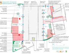 01_Diagnostic technique