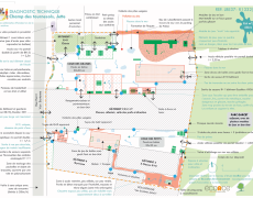 01_Diagnostic technique