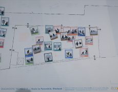 03_Sensibilisation élèves_plan