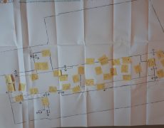 04_Rencontre_adultes_plan