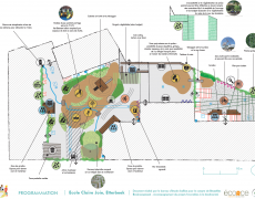 05_Plan de programmation