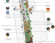 05_Plan de programmation