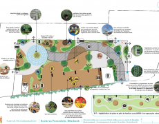 05_Plan de programmation