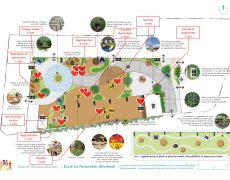 34-220127-Priorisation-La_Farandole